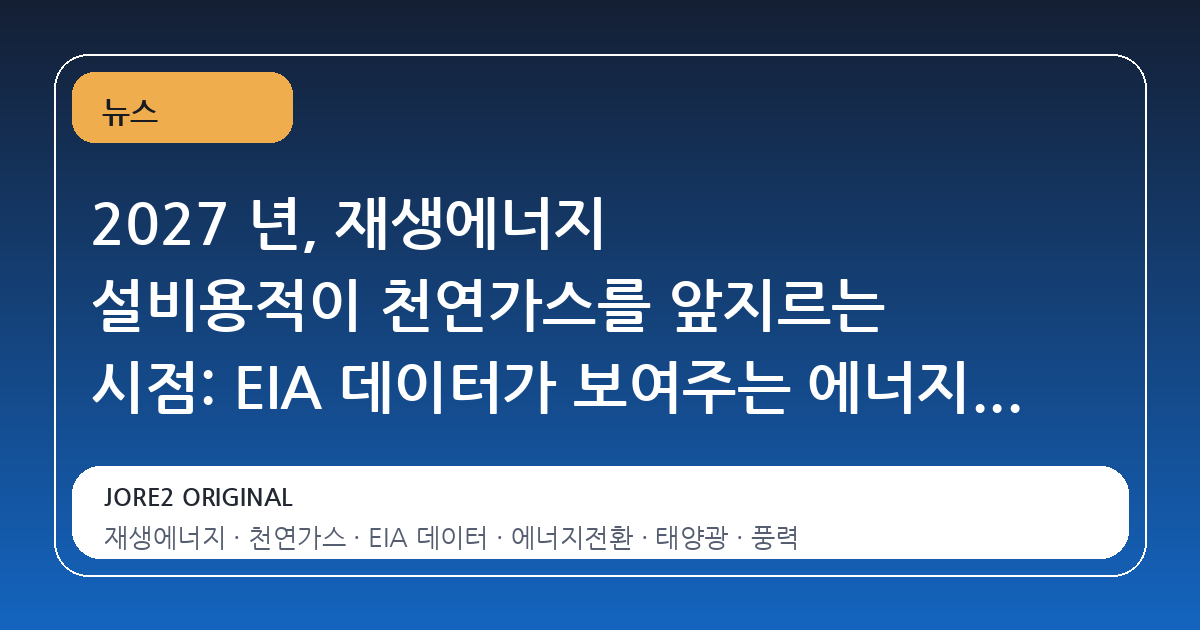 2027 년, 재생에너지 설비용적이 천연가스를 앞지르는 시점: EIA 데이터가 보여주는 에너지 전환의 가속화