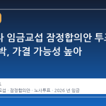 삼성전자 임금교섭 잠정합의안 투표 마감 임박, 가결 가능성 높아