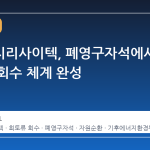 엔에이치리사이텍, 폐영구자석에서 희토류 회수 체계 완성