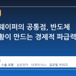 와플과 웨이퍼의 공통점, 반도체 수출 호황이 만드는 경제적 파급력