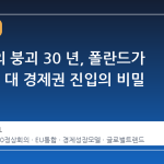 공산주의 붕괴 30 년, 폴란드가 세계 20 대 경제권 진입의 비밀