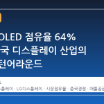 중소형 OLED 점유율 64% 반등, 한국 디스플레이 산업의 구조적 턴어라운드
