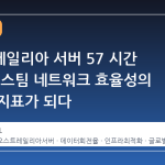 오스트레일리아 서버 57 시간 회전율, 스팀 네트워크 효율성의 새로운 지표가 되다