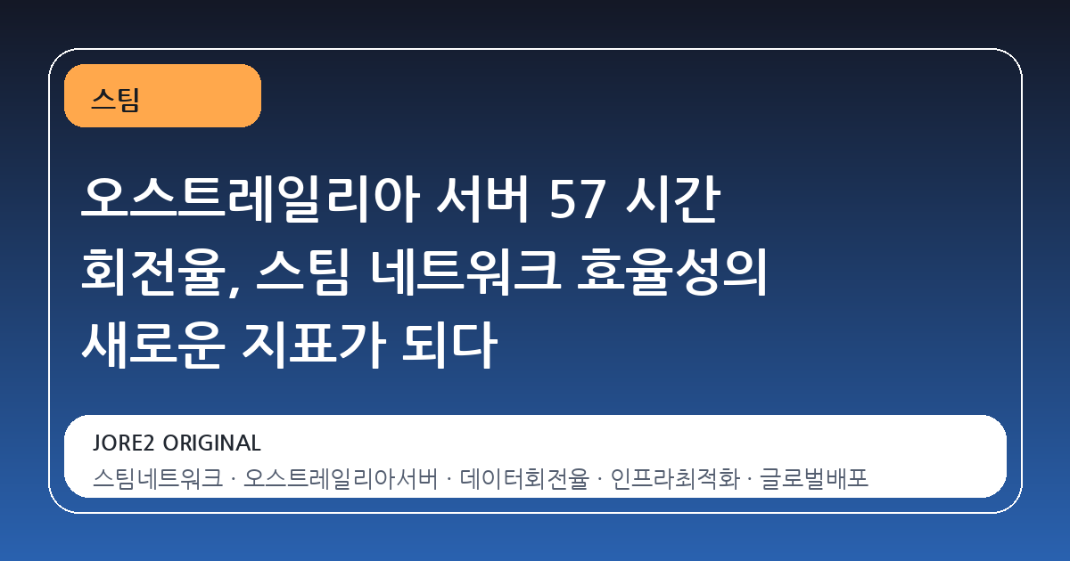 오스트레일리아 서버 57 시간 회전율, 스팀 네트워크 효율성의 새로운 지표가 되다
