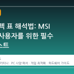 게임 스펙 표 해석법: MSI 카타나 사용자를 위한 필수 체크리스트