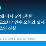 그로크, 왜 다시 6억 5천만 달러를 모으나? 인수 오해와 실제 사업 구조의 진실