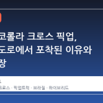 토요타 코롤라 크로스 픽업, 브라질 도로에서 포착된 이유와 시장 파장