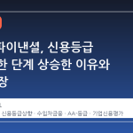 BMW 파이낸셜, 신용등급 AA-로 한 단계 상승한 이유와 시장 파장