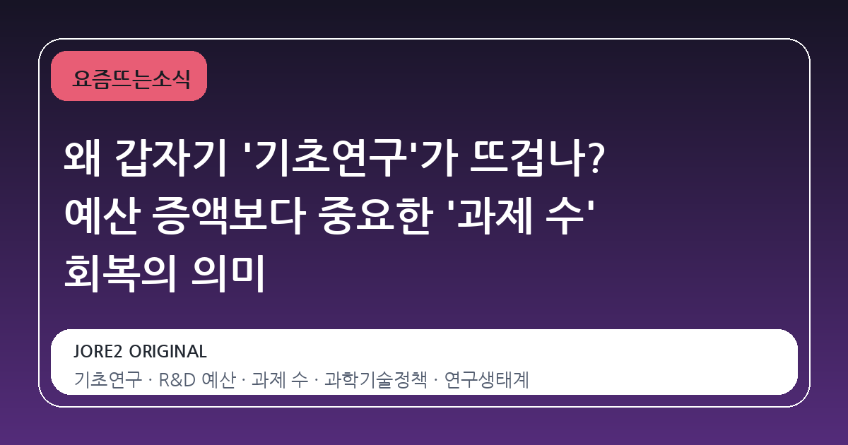 왜 갑자기 '기초연구'가 뜨겁나? 예산 증액보다 중요한 '과제 수' 회복의 의미