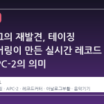 아날로그의 재발견, 테이징 엔지니어링이 만든 실시간 레코드 커터 APC-2의 의미