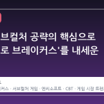 엔씨, 서브컬처 공략의 핵심으로 '리밋 제로 브레이커스'를 내세운 이유