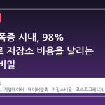데이터 폭증 시대, 98% 압축으로 저장소 비용을 날리는 기술의 비밀