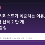 스팀 위시리스트가 폭증하는 이유, 2025 년 신작 2 만 개 시대의 함정