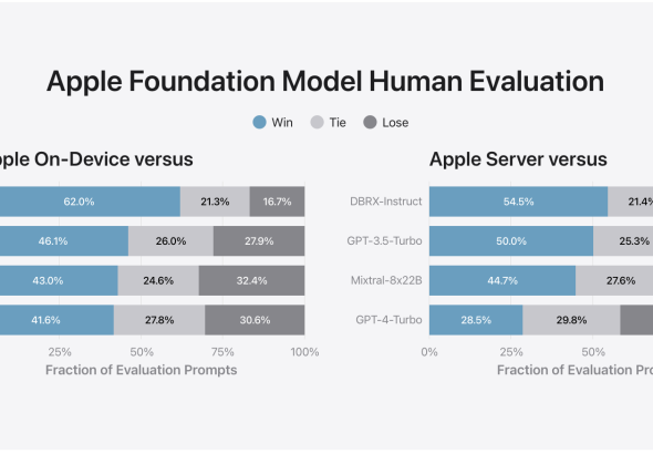 애플이 구글과 손을 잡은 이유, 'Apple Foundation Models'가 바꾸는 AI 생태계