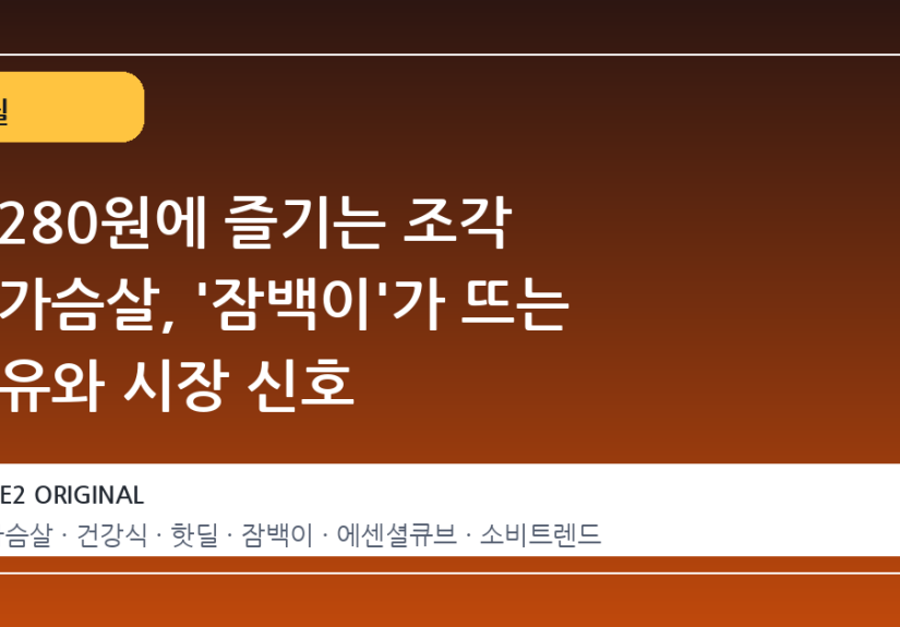 1,280원에 즐기는 조각 닭가슴살, '잠백이'가 뜨는 이유와 시장 신호