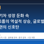 중국 전기차 성장 둔화 속 현대차그룹의 역설적 상승, 글로벌 시장 재편의 신호탄