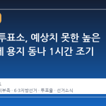 송파구 투표소, 예상치 못한 높은 투표율에 용지 동나 1시간 조기 마감