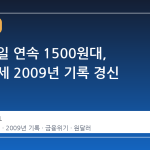 13거래일 연속 1500원대, 환율 장세 2009년 기록 경신
