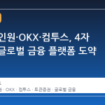 한투·코인원·OKX·컴투스, 4자 손잡고 글로벌 금융 플랫폼 도약