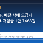 민주노총, 배달·택배 도급제 근로자 최저임금 1만 7468원 산출