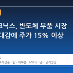 한솔테크닉스, 반도체 부품 시장 진출 기대감에 주가 15% 이상 급등