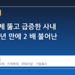 DSR 규제 뚫고 급증한 사내 대출, 5 년 만에 2 배 불어난 이유