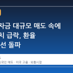 외국인 자금 대규모 매도 속에 원화 가치 급락, 환율 1550원선 돌파