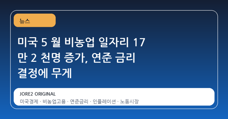미국 5 월 비농업 일자리 17 만 2 천명 증가, 연준 금리 결정에 무게