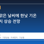 현충일 맑은 날씨에 한낮 기온 30도까지 상승 전망