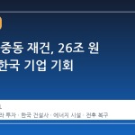 전쟁 후 중동 재건, 26조 원 규모의 한국 기업 기회