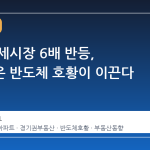 서울 전세시장 6배 반등, 경기권은 반도체 호황이 이끈다