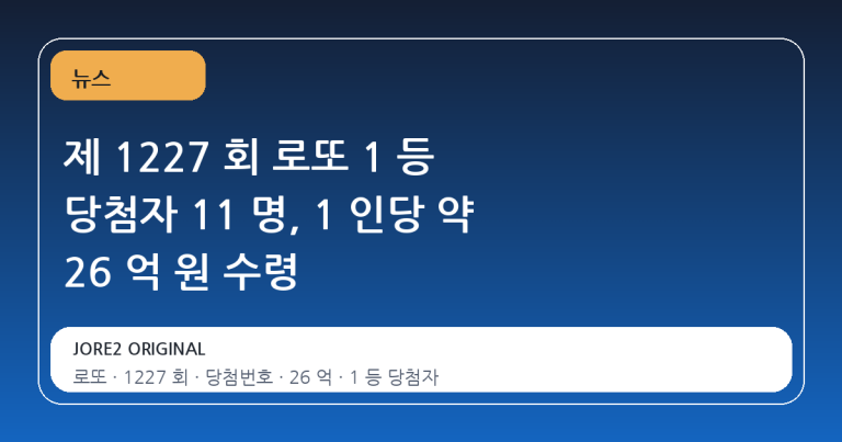 제 1227 회 로또 1 등 당첨자 11 명, 1 인당 약 26 억 원 수령