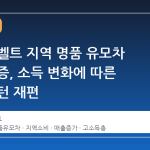 반도체 벨트 지역 명품 유모차 판매 급증, 소득 변화에 따른 소비 패턴 재편