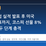 브로드컴 실적 발표 후 미국 고용지표까지, 코스피 선물 8% 급락의 두 단계 충격