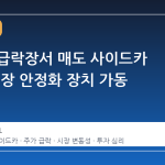 코스닥 급락장서 매도 사이드카 발동, 시장 안정화 장치 가동