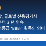롯데렌탈, 글로벌 신용평가사 피치로부터 3 년 연속 투자적격등급 'BBB-' 획득의 의미