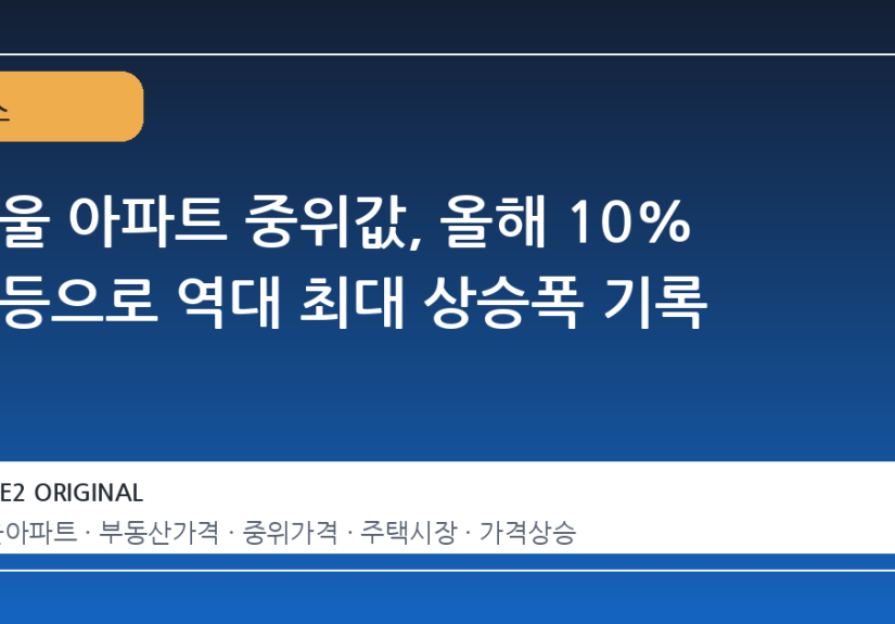 서울 아파트 중위값, 올해 10% 급등으로 역대 최대 상승폭 기록