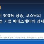 하락장서 300% 상승, 코스닥의 숨은 독점 기업 피에스케이의 정체