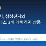 영국 증시, 삼성전자와 SK하이닉스 3배 레버리지 상품 상장