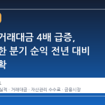 코스피 거래대금 4배 급증, 증권사 한 분기 순익 전년 대비 절반 수확