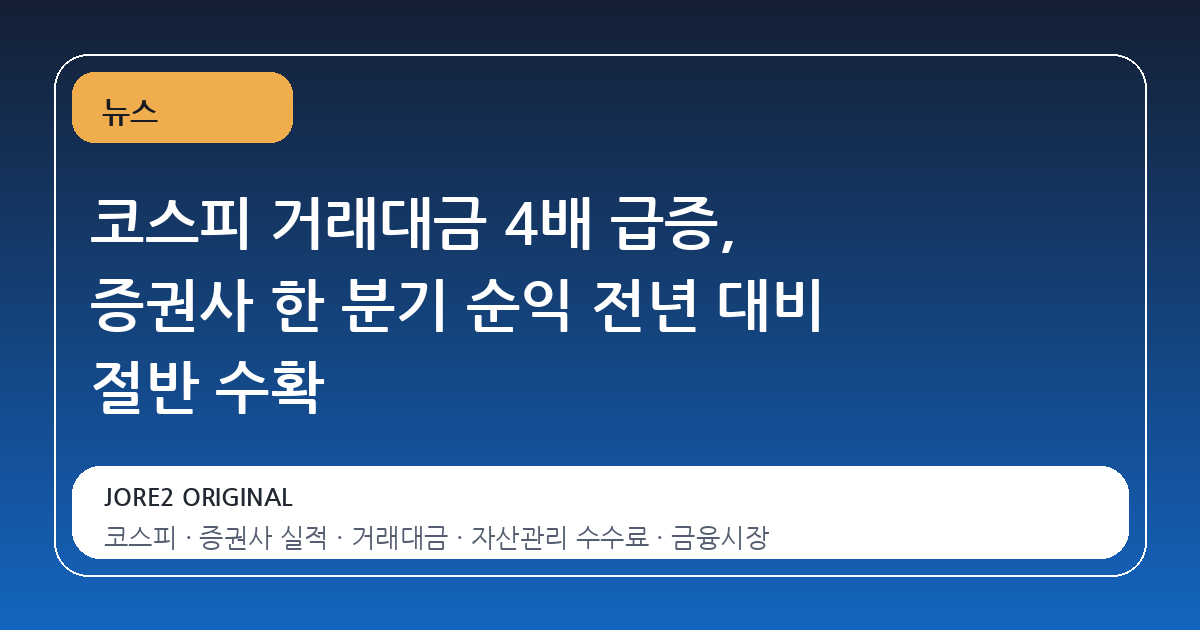 코스피 거래대금 4배 급증, 증권사 한 분기 순익 전년 대비 절반 수확