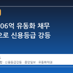 JTBC, 206억 유동화 채무 불이행으로 신용등급 강등