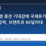 이란 전쟁 종전 기대감에 국제유가 3%대 급락, 브렌트유 80달러대 진입
