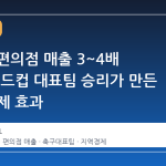 광화문 편의점 매출 3~4배 폭증, 월드컵 대표팀 승리가 만든 거리 경제 효과