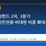 국민성장펀드 2차, 3분기 출시…서민전용·비대면 비중 확대