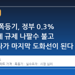 부동산 폭등기, 정부 0.3% 상승률에 규제 나팔수 불고 실수요자가 마지막 도화선이 된다