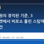 스팀 지원의 경직된 기준, 3 번째 티켓에서 비로소 풀린 스팀덱 분실 사건
