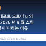 그랜드 테프트 오토티 6 의 그림자, 2026 년 9 월 스팀 출시작들이 피하는 이유