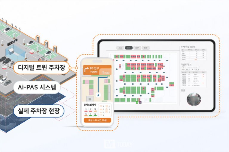 휴맥스모빌리티, AI 주차 솔루션으로 모빌리티 인프라의 판을 바꾼다