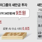 기아, 새만금 데이터센터를 그룹 공동 자산으로? 피지컬 AI 시대의 핵심 인프라가 되는 이유
